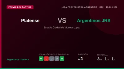 El Bicho busca afianzar su victoria ante Tigre cuando visite a Platense en el Estadio Ciudad de Vicente López este...