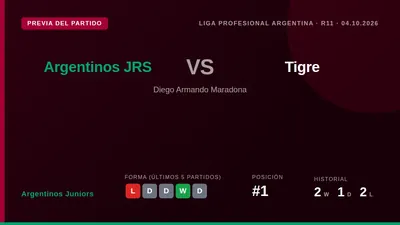 El Bicho recibe a Tigre en La Paternal buscando su primer triunfo en cinco fechas, tras una racha de tres empates y dos...